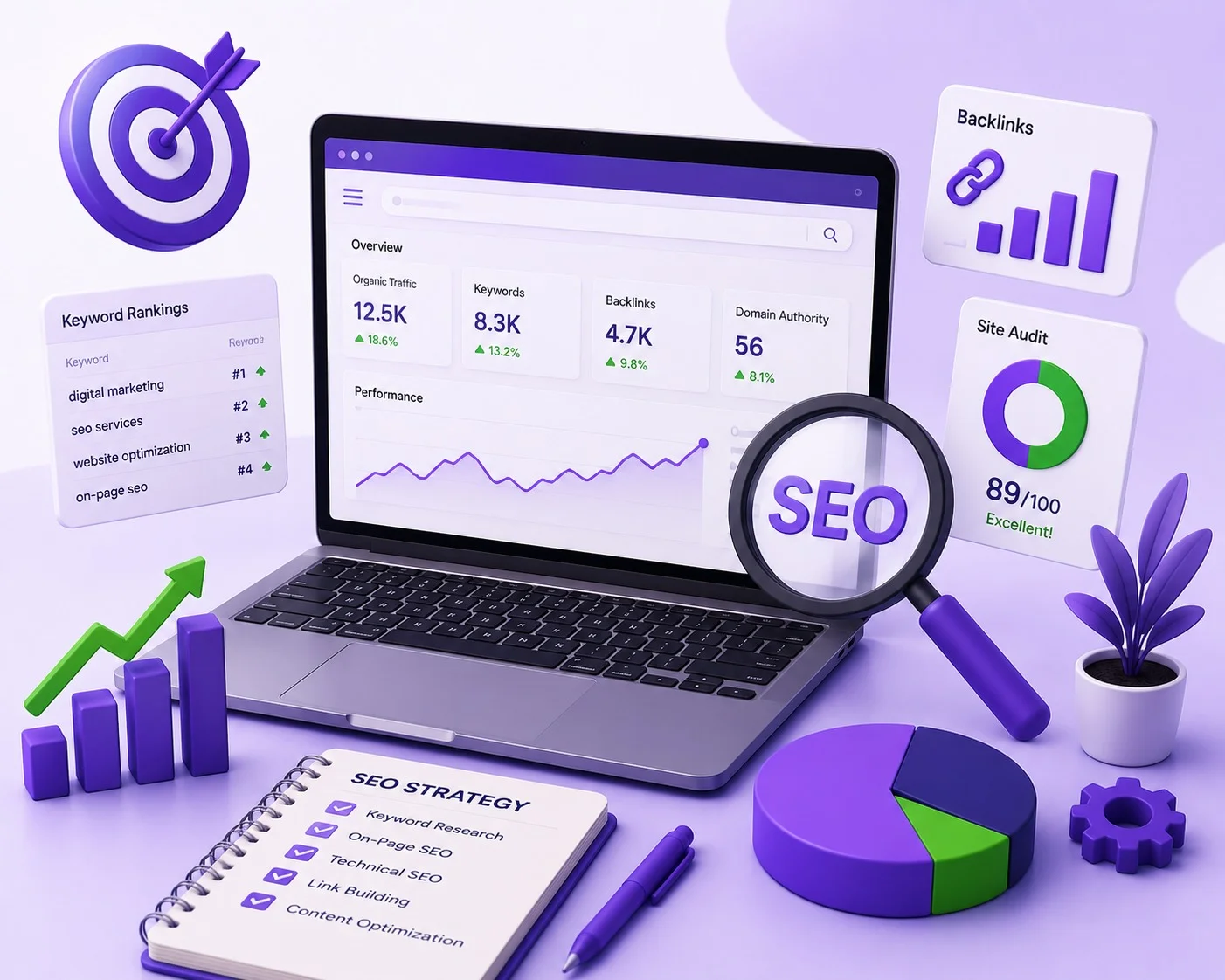 seo agency in surat