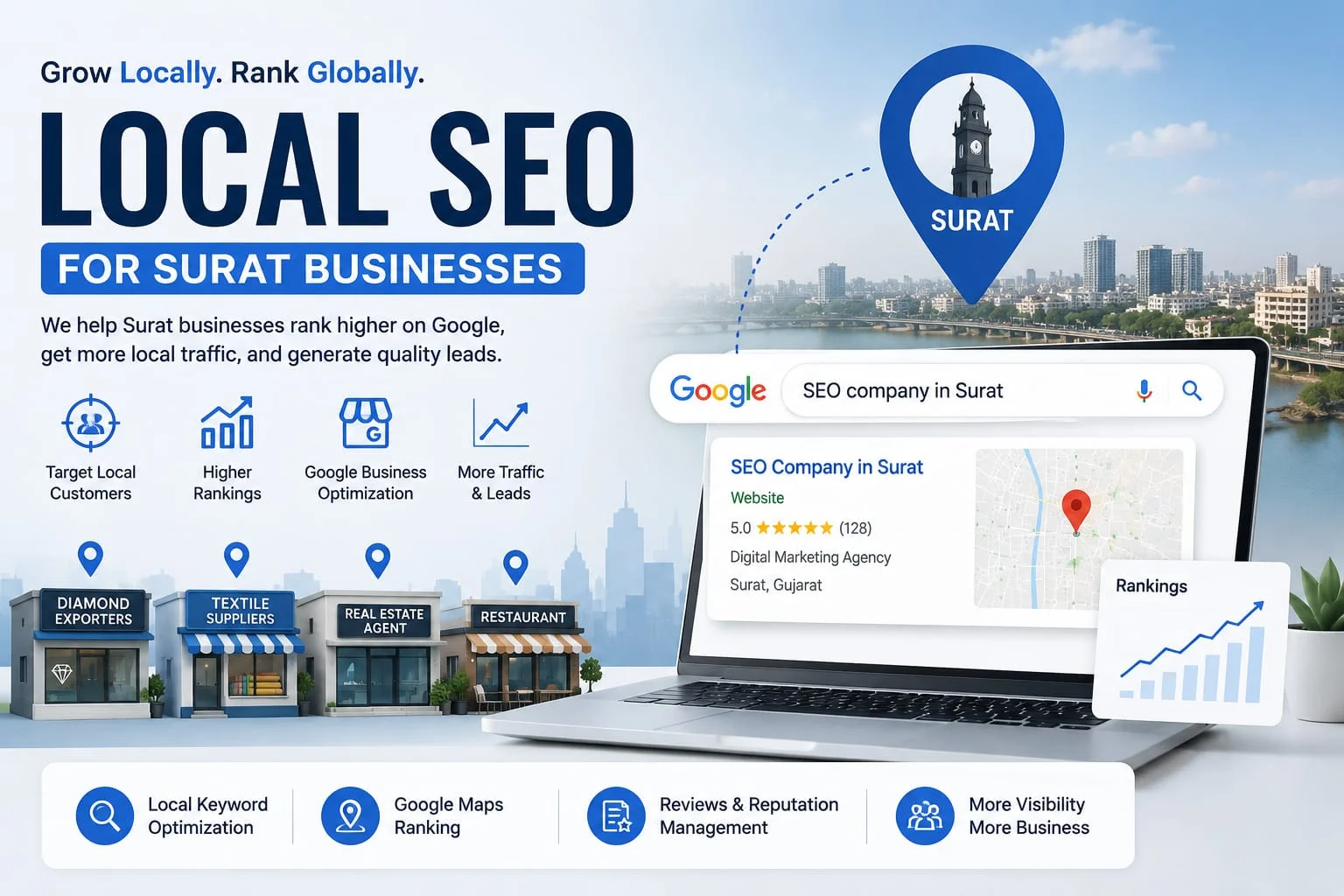 local seo
